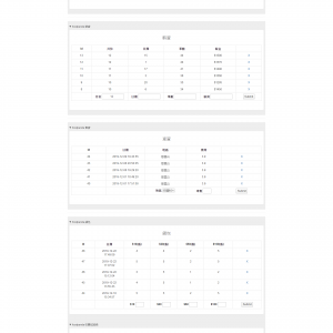 FireShot Capture 094 - 我的錢包 - smarter.myds.me